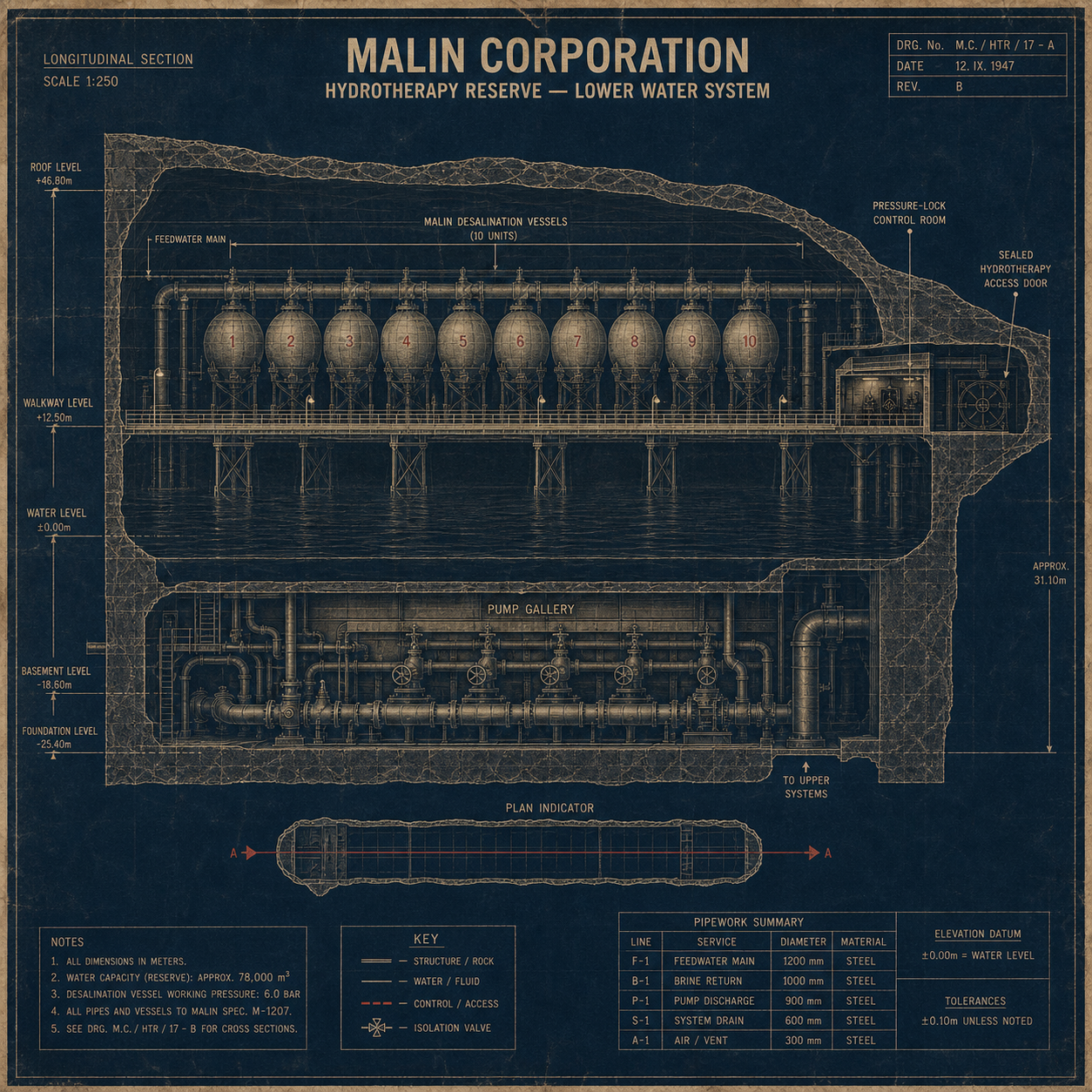 Aged navy engineering blueprint showing ten spherical desalination vessels, a raised walkway, pump gallery and hydrotherapy access door.